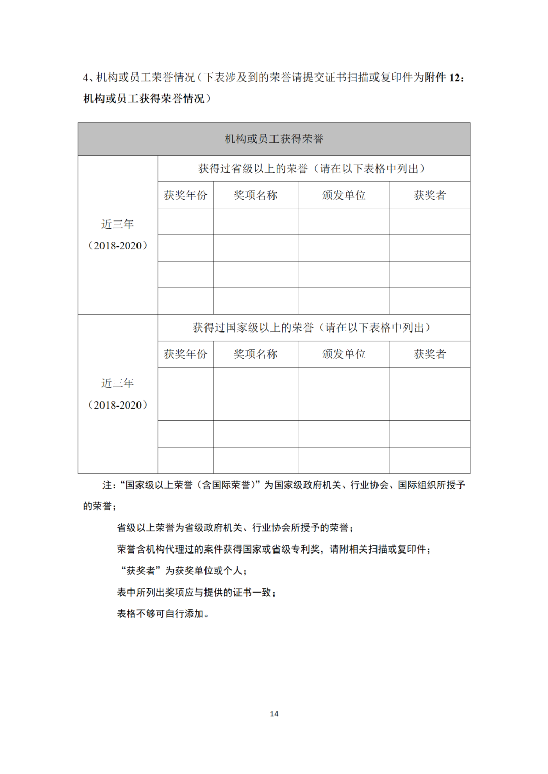 專(zhuān)利代理機構等級評定正式開(kāi)始啦！