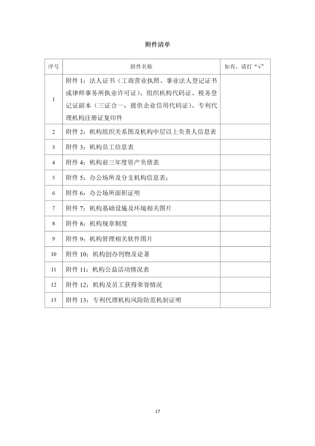 專(zhuān)利代理機構等級評定正式開(kāi)始啦！
