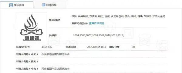 河南多家胡辣湯店使用逍遙鎮招牌被告侵權，協(xié)會(huì )：早已注冊商標，希望統一運作做大做強