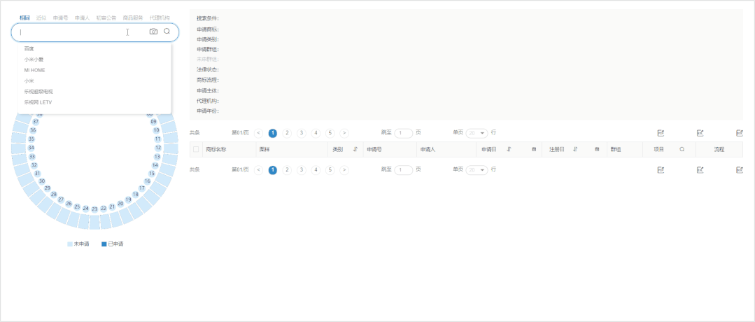 紅圈IP所愛(ài)上的爆款工具，你知道么？