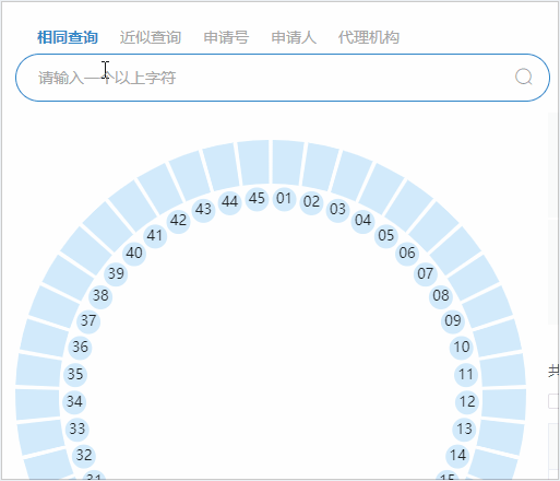 紅圈IP所愛(ài)上的爆款工具，你知道么？