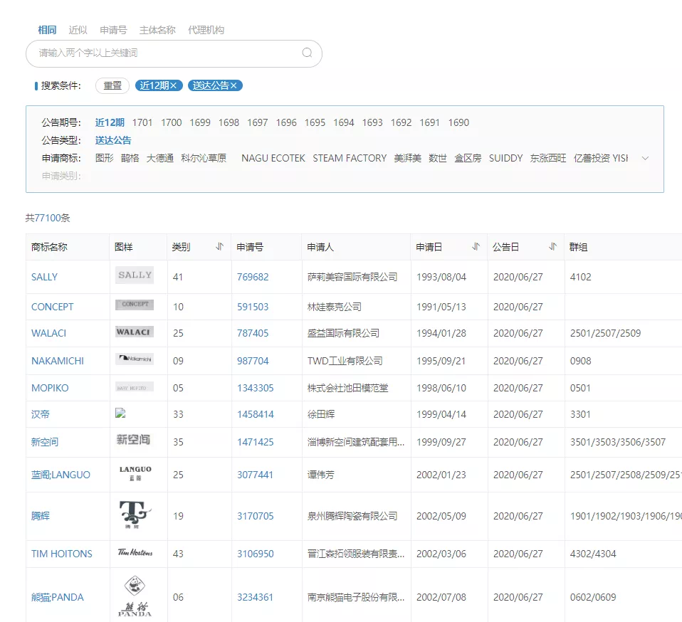 紅圈IP所愛(ài)上的爆款工具，你知道么？