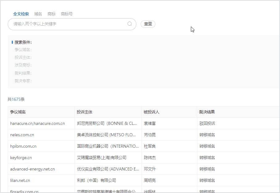 紅圈IP所愛(ài)上的爆款工具，你知道么？