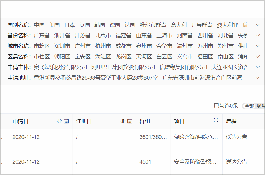 紅圈IP所愛(ài)上的爆款工具，你知道么？