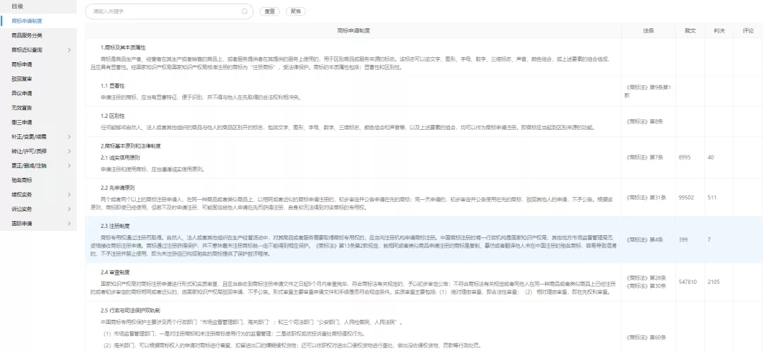 紅圈IP所愛(ài)上的爆款工具，你知道么？