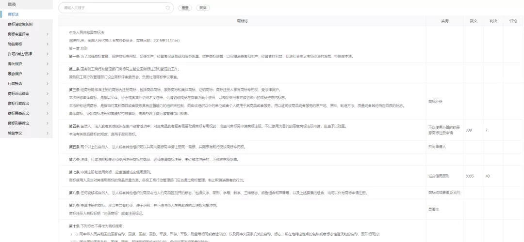 紅圈IP所愛(ài)上的爆款工具，你知道么？