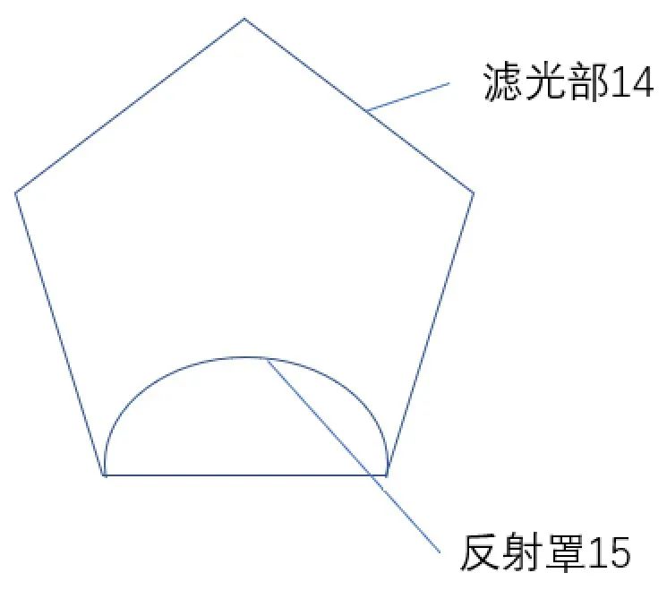 專(zhuān)代實(shí)務(wù)考前劃重點(diǎn)系列（七）｜六大核心考點(diǎn)搞定權利要求書(shū)評價(jià)：不支持