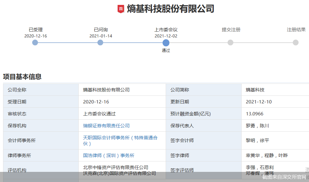 索賠1.09億元！剛剛IPO過(guò)會(huì )的熵基科技被漢王起訴專(zhuān)利侵權
