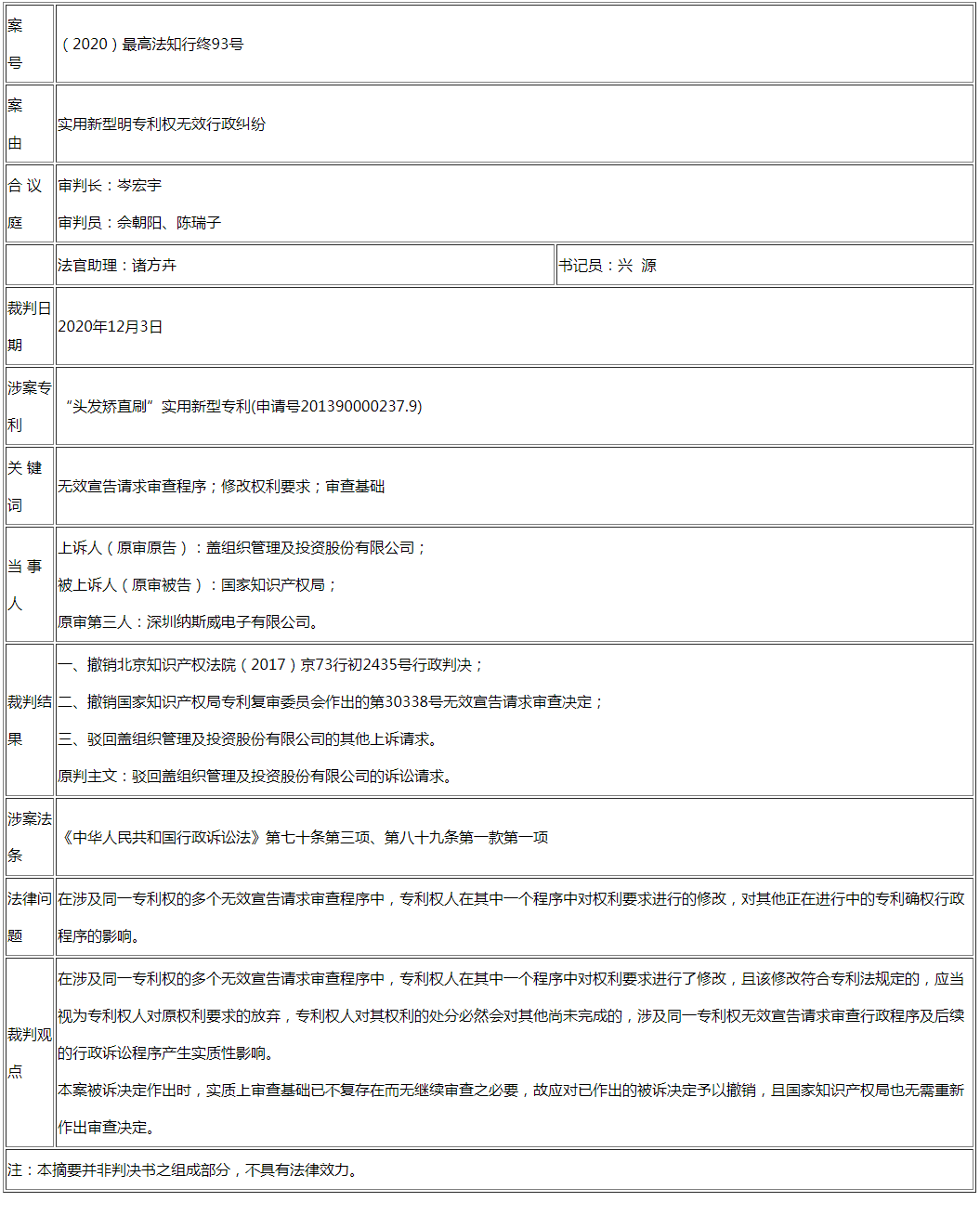 最高法談 | 平行無(wú)效宣告程序中權利要求修改的影響