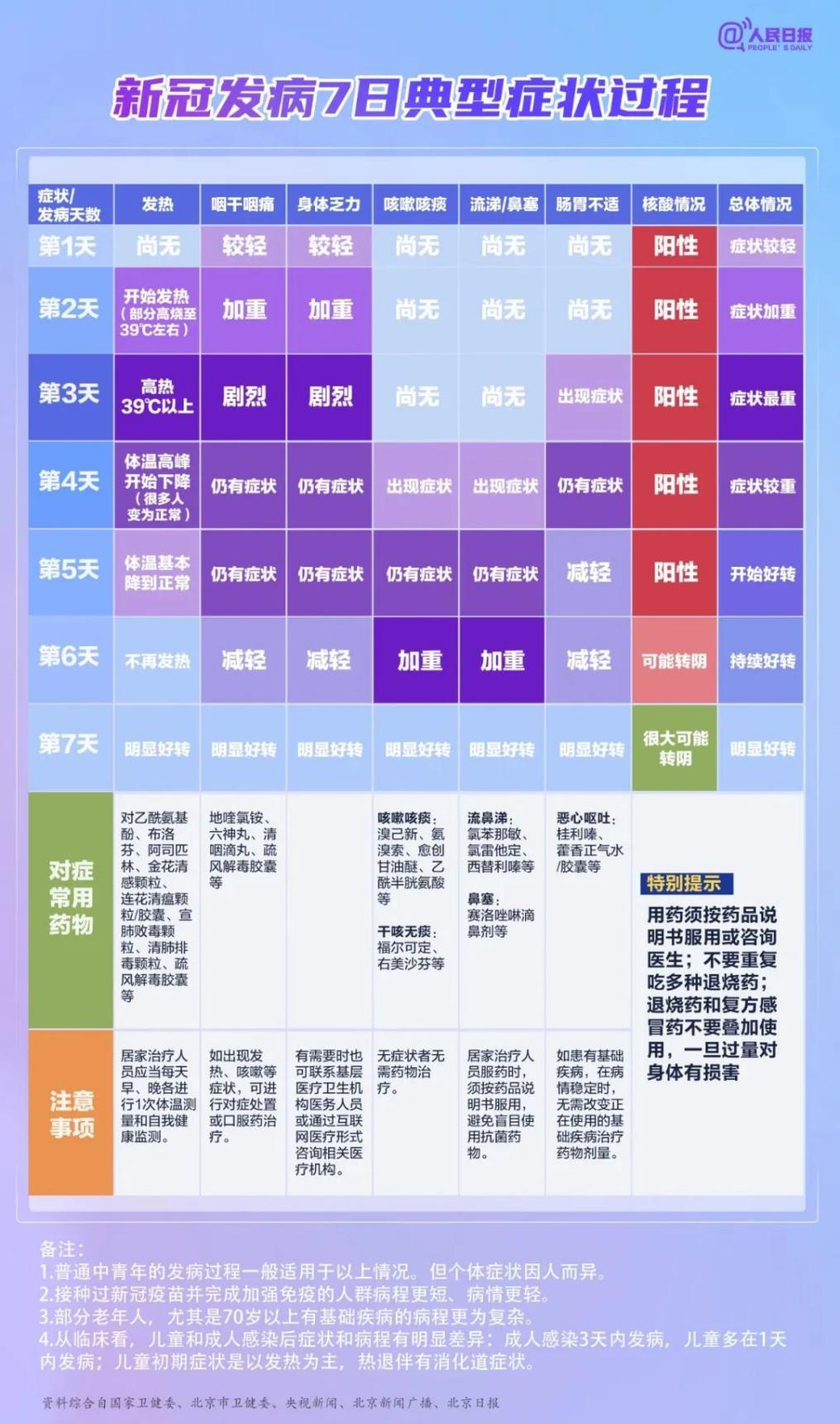 “聽(tīng)咳嗽聲辨新冠”“仿制藥侵權”“連花清瘟口罩”……新冠大流行下，專(zhuān)利的存在感