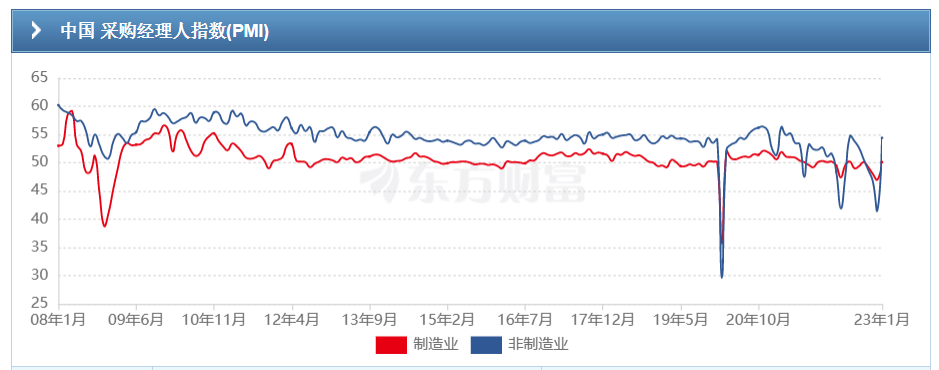 2022年度商標數據綜合分析、主要國家進(jìn)入中國申請量及代理機構排名--數據分析“外內”商標市場(chǎng)，評析代理機構發(fā)展方向