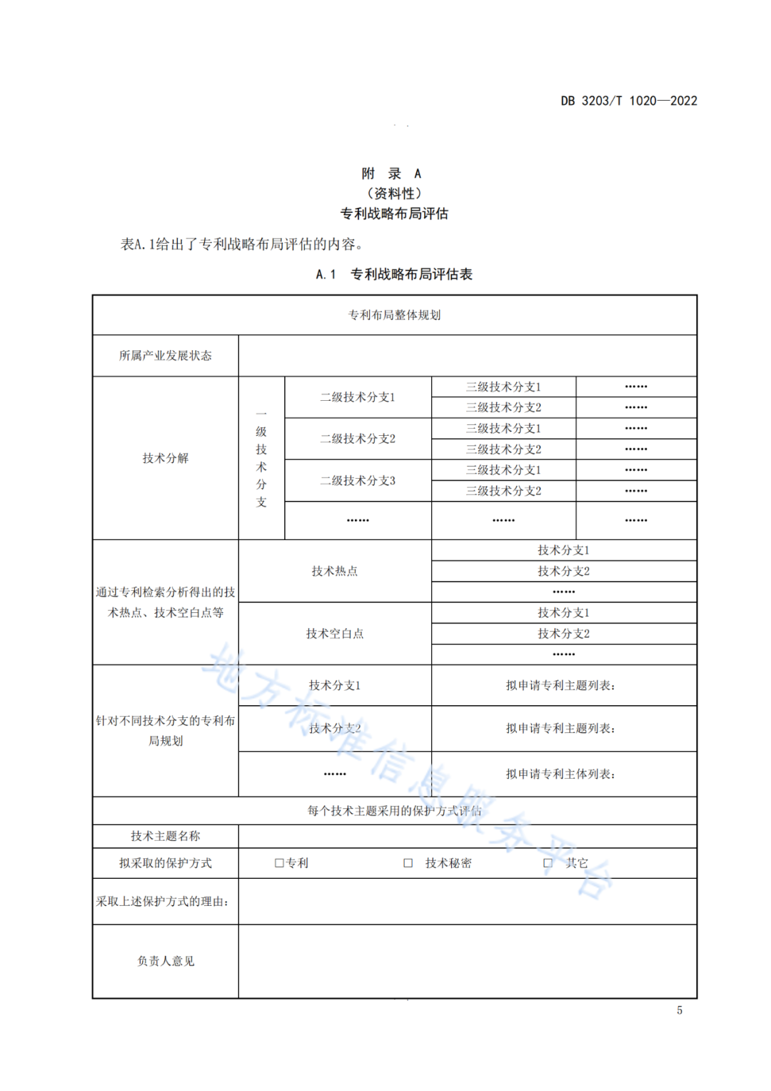 《專(zhuān)利申請前評估工作規范》全文發(fā)布！