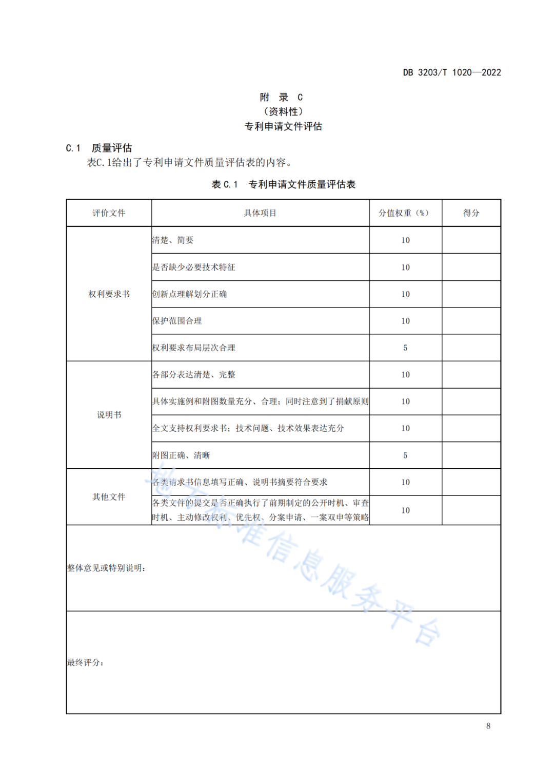 《專(zhuān)利申請前評估工作規范》全文發(fā)布！