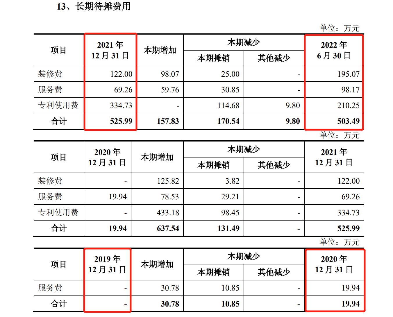 花180萬(wàn)歐元和解金了結德國訴訟，艾羅能源解除了IPO路上的枷鎖？