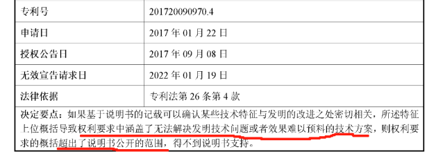 珠海冠宇 VS 寧德新能源：20多起專(zhuān)利訴訟背后的策略博弈與成長(cháng)