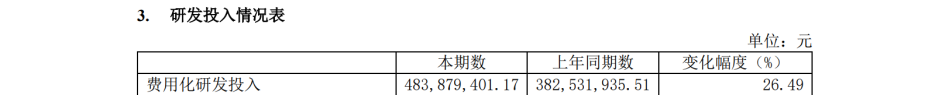 珠海冠宇 VS 寧德新能源：20多起專(zhuān)利訴訟背后的策略博弈與成長(cháng)