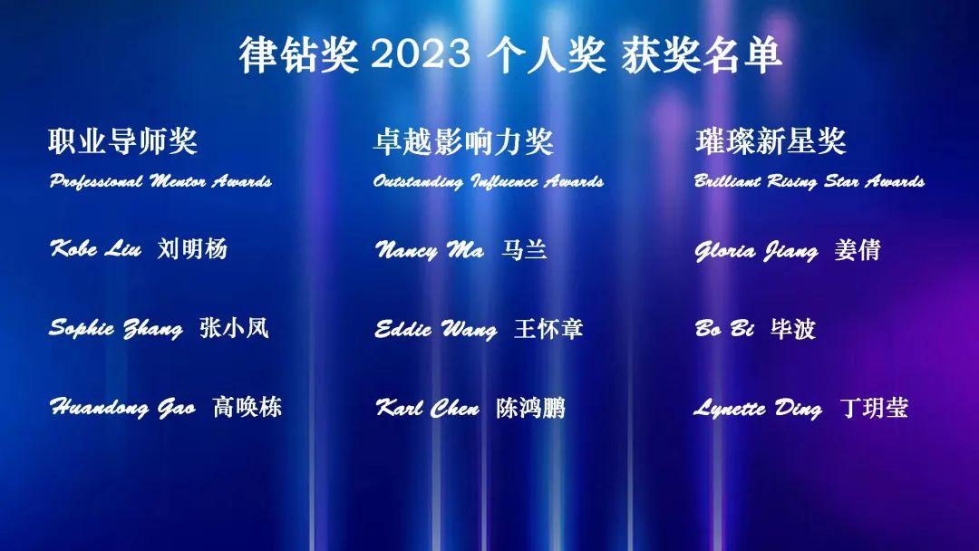 律鉆獎2024定檔03.30 | 期待在花團錦簇中遇見(jiàn)每一個(gè)閃閃發(fā)光的你