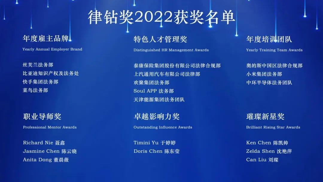 律鉆獎2024定檔03.30 | 期待在花團錦簇中遇見(jiàn)每一個(gè)閃閃發(fā)光的你