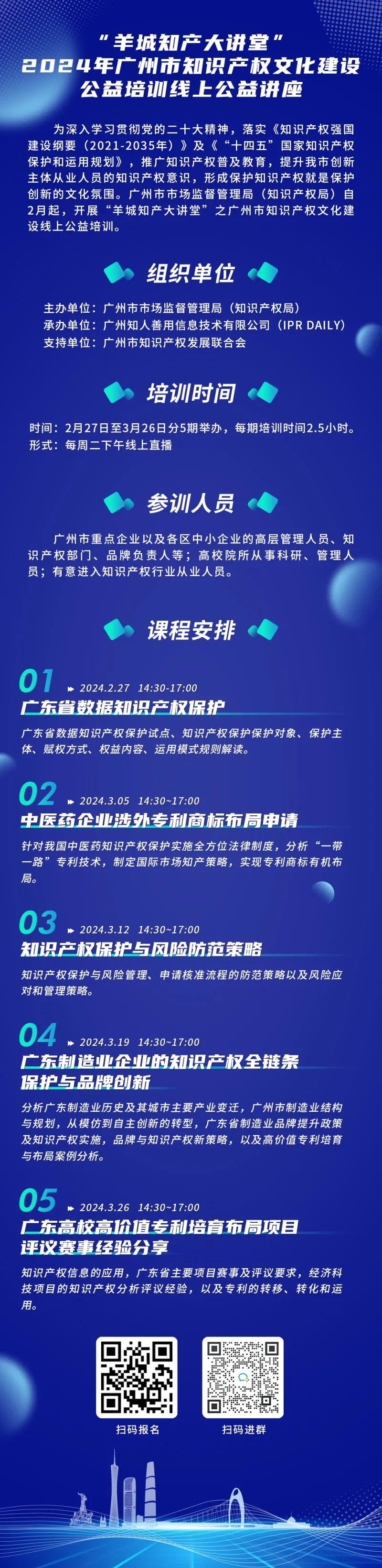 “羊城知產(chǎn)大講堂”2024年廣州市知識產(chǎn)權文化建設公益培訓線(xiàn)上公益講座第五期培訓成功舉辦！