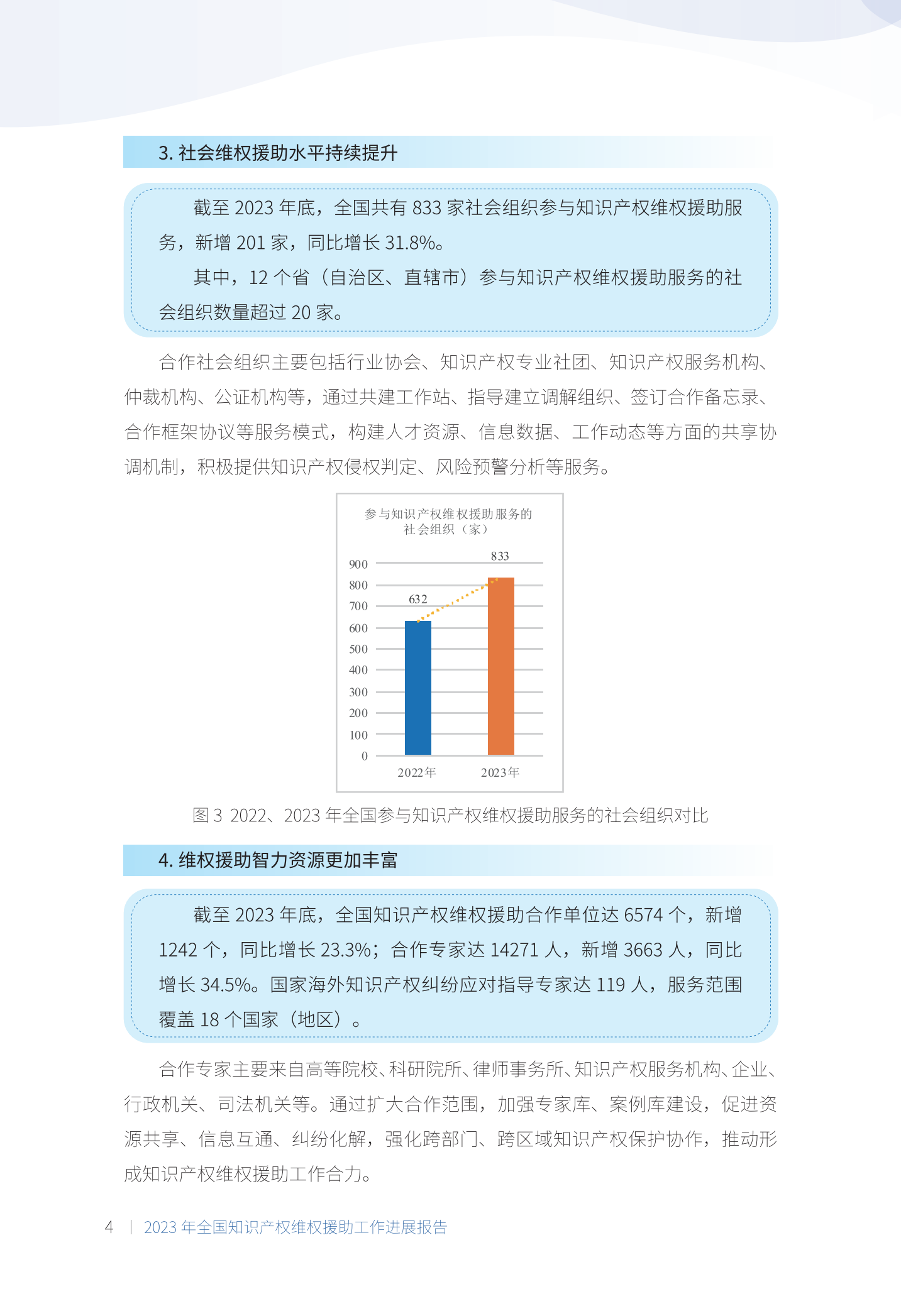 《2023年全國知識產(chǎn)權維權援助工作進(jìn)展報告》全文發(fā)布！