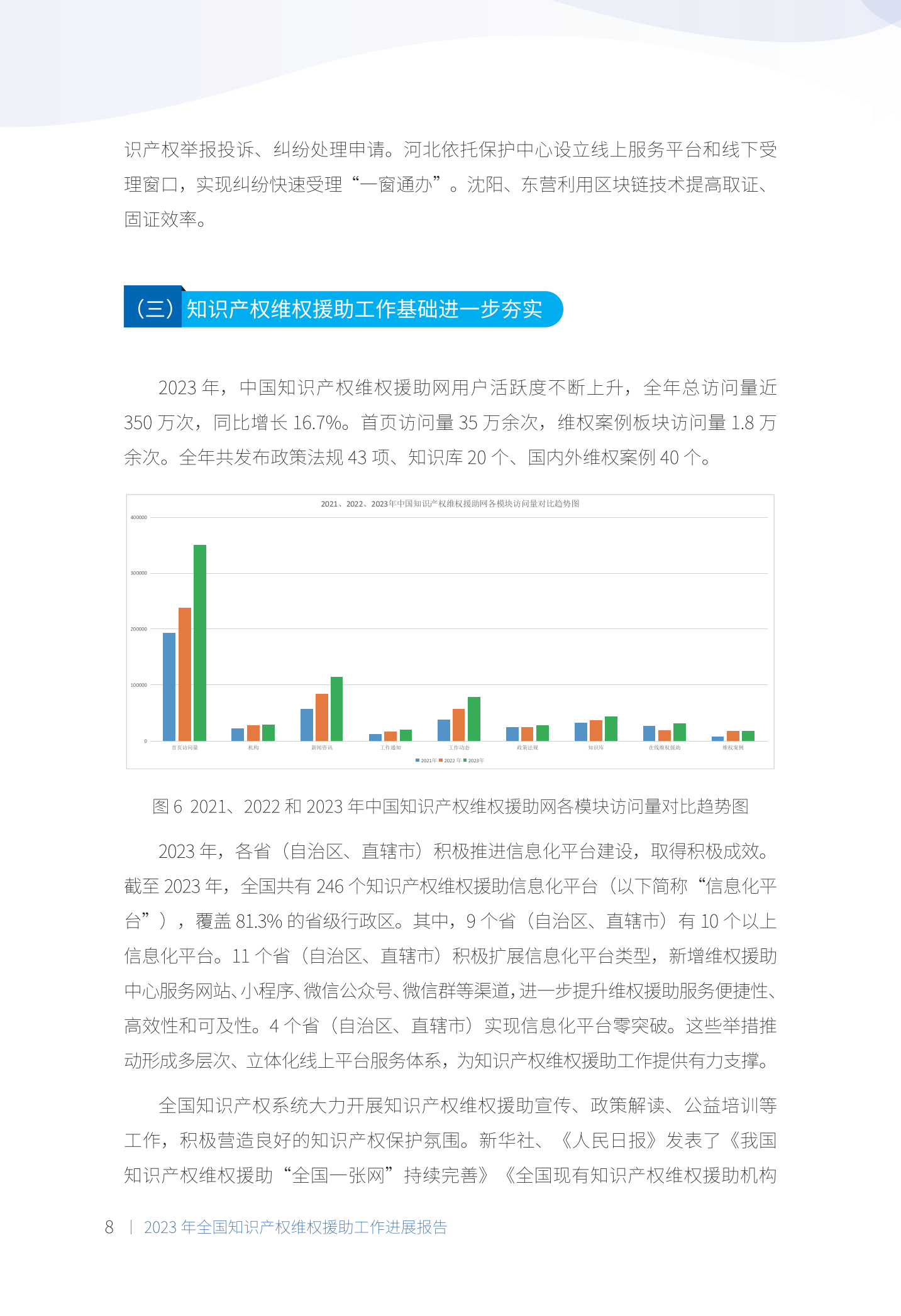 《2023年全國知識產(chǎn)權維權援助工作進(jìn)展報告》全文發(fā)布！
