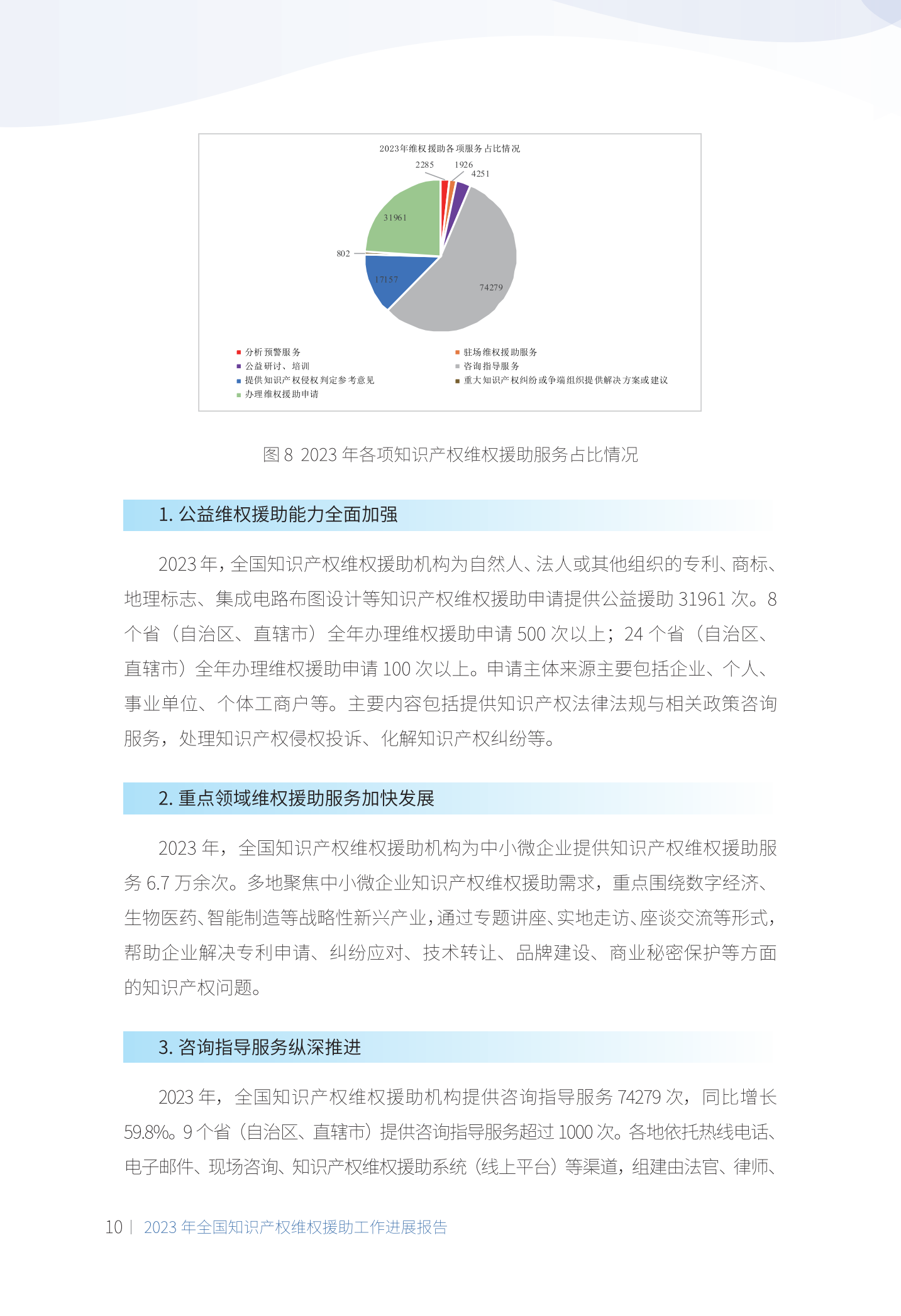 《2023年全國知識產(chǎn)權維權援助工作進(jìn)展報告》全文發(fā)布！