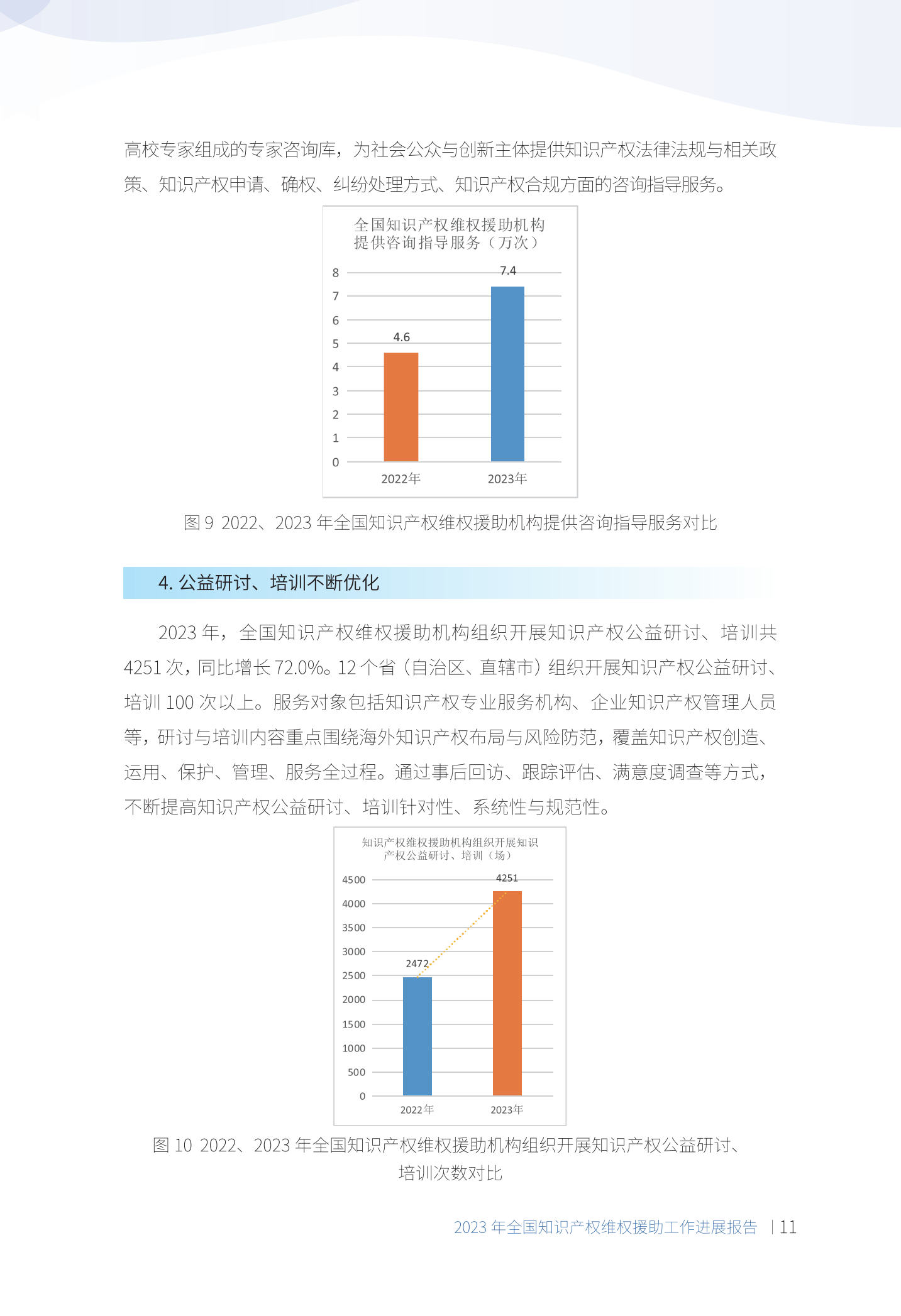 《2023年全國知識產(chǎn)權維權援助工作進(jìn)展報告》全文發(fā)布！