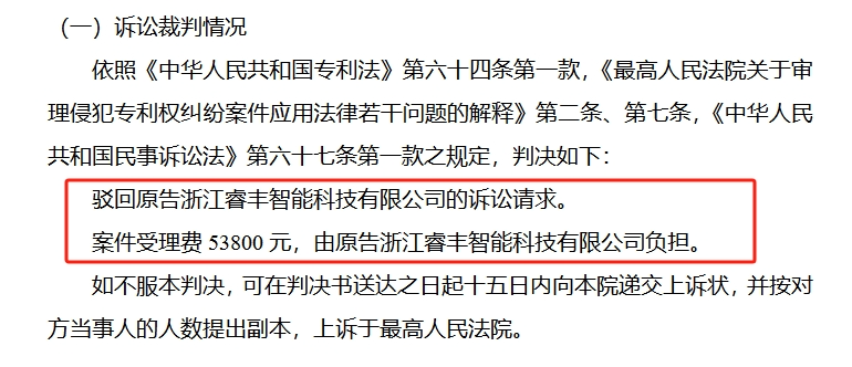 索賠1250萬(wàn)訴訟一審判決出爐！仍有疑似IPO狙擊專(zhuān)利訴訟懸而未決