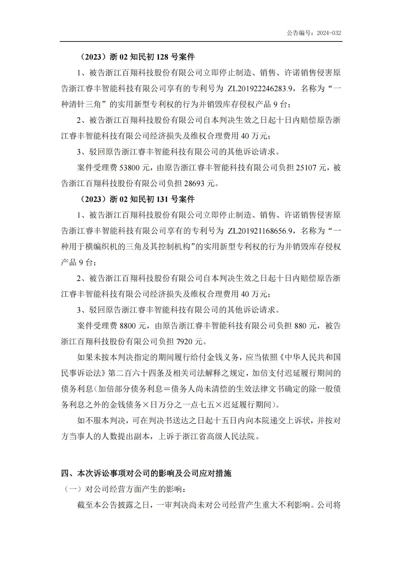 索賠1250萬(wàn)訴訟一審判決出爐！仍有疑似IPO狙擊專(zhuān)利訴訟懸而未決