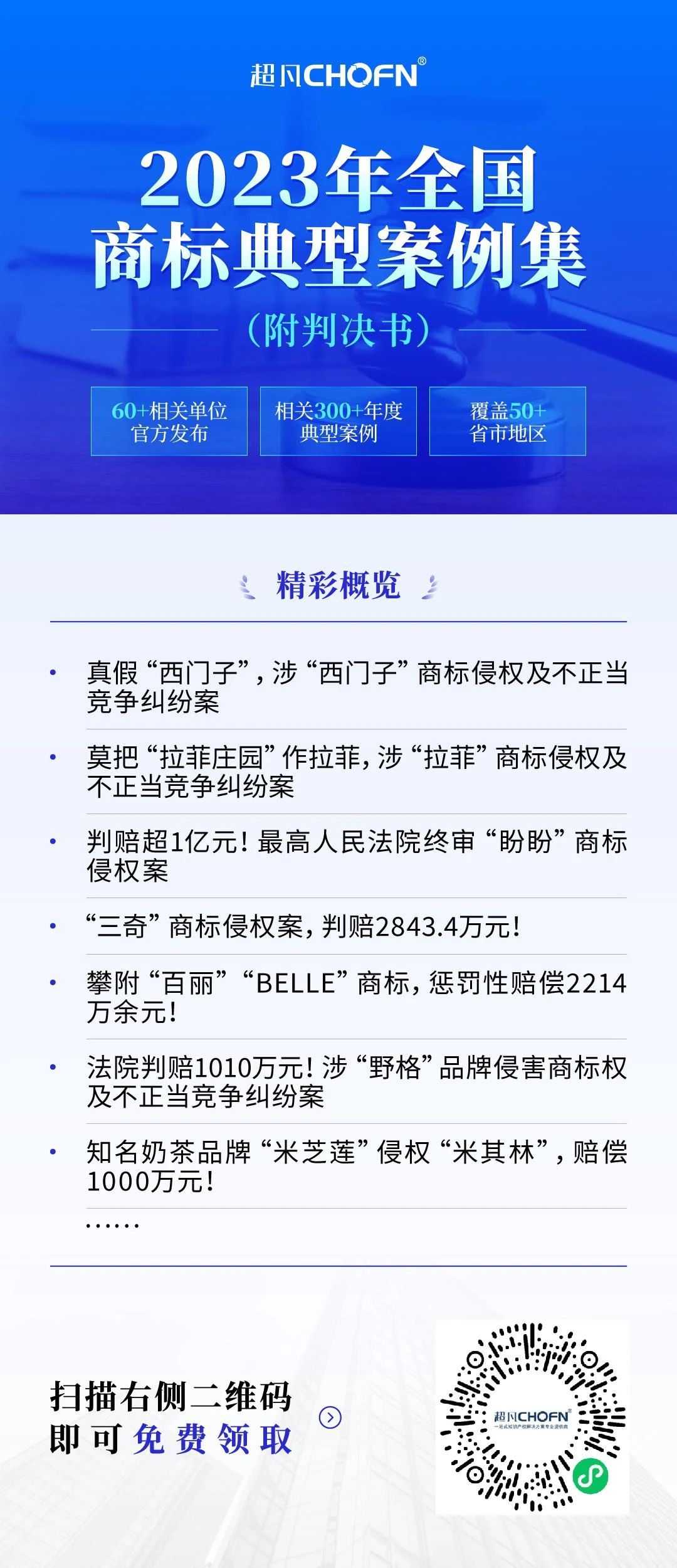 2023年全國商標典型案例集來(lái)了！60+相關(guān)單位官方發(fā)布，匯總300+年度典型案例，覆蓋50+省市地區，附判決書(shū)