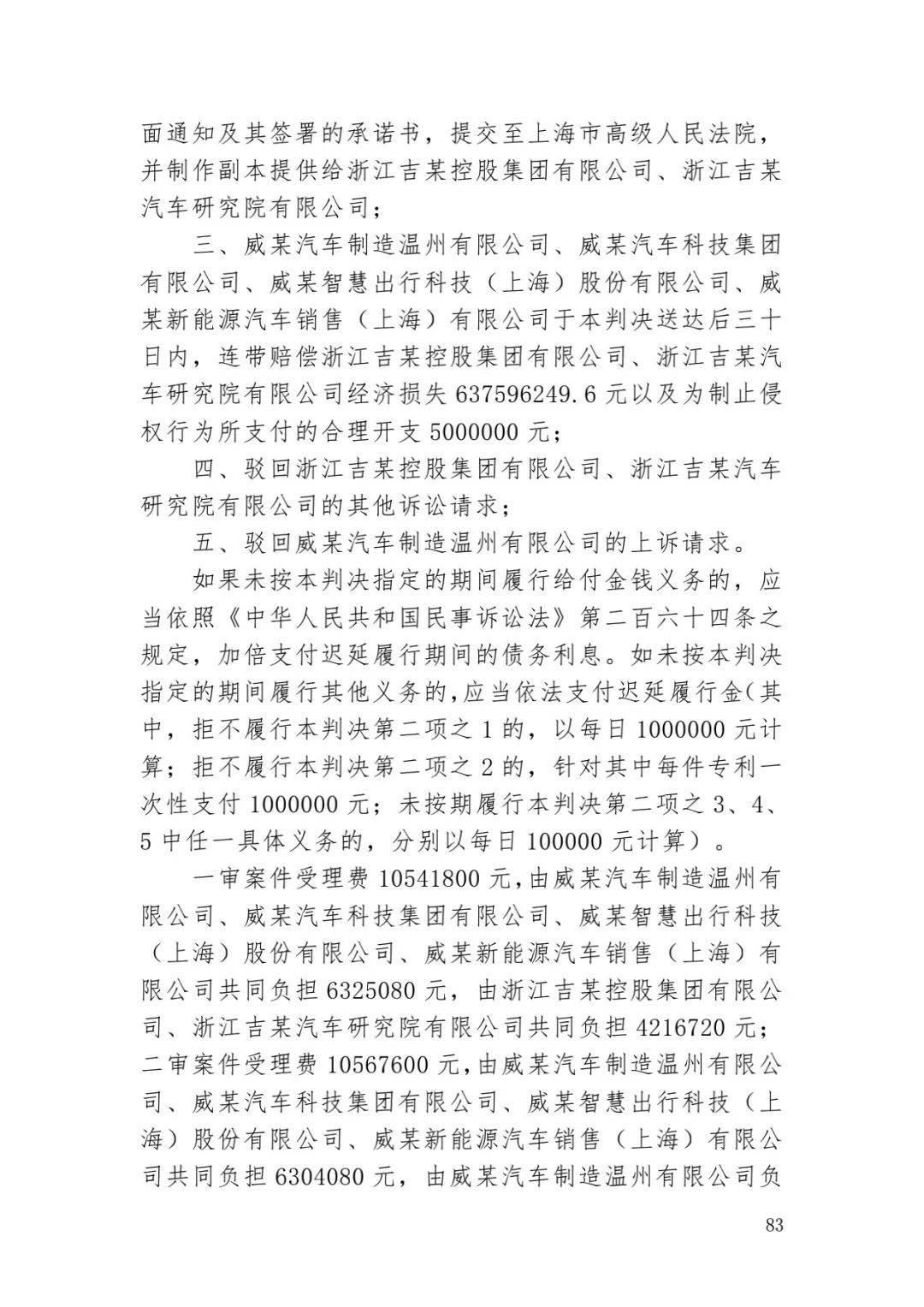 6.4億！判賠數額創(chuàng  )新高，新能源汽車(chē)技術(shù)秘密第一大案終審落槌 | 附判決書(shū)