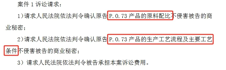 顏料企業(yè)七彩化學(xué)再提確認不侵害知識產(chǎn)權訴訟