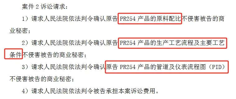 顏料企業(yè)七彩化學(xué)再提確認不侵害知識產(chǎn)權訴訟