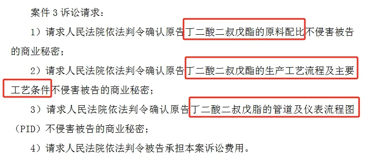 顏料企業(yè)七彩化學(xué)再提確認不侵害知識產(chǎn)權訴訟