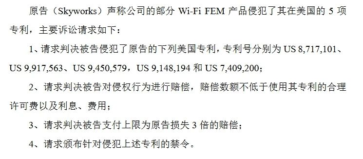 936萬(wàn)美元訴訟預算，中國射頻芯片大廠(chǎng)迎戰美國337調查