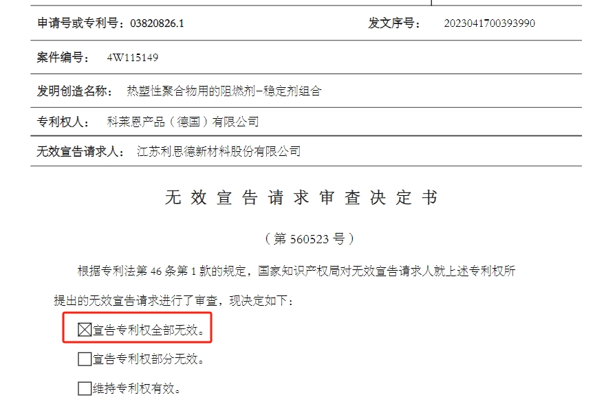 卷土重來(lái)！江蘇一企業(yè)再度被全球領(lǐng)先化工公司起訴專(zhuān)利侵權