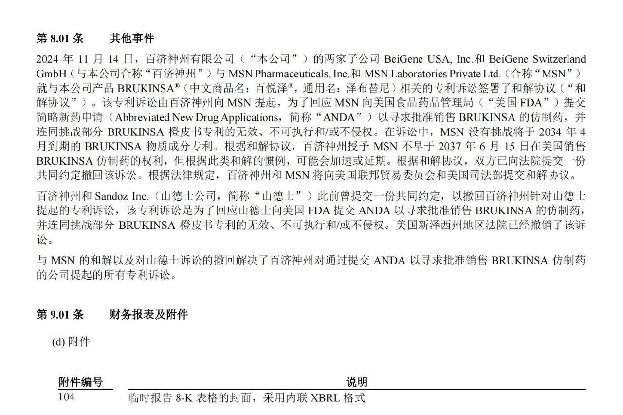 澤布替尼專(zhuān)利訴訟和解，百濟神州與MSN破冰言和