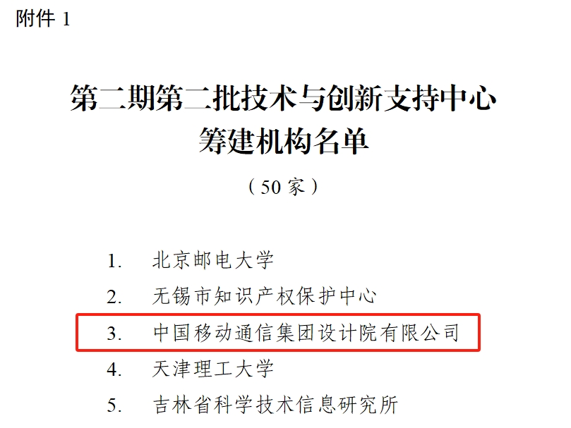 喜報！中國移動(dòng)在知識產(chǎn)權信息公共服務(wù)領(lǐng)域再獲認可