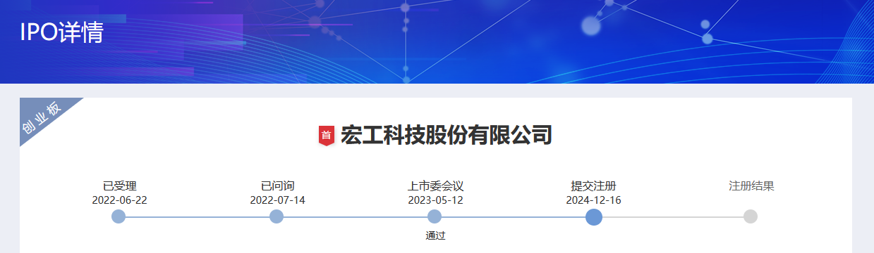 距上市“一步之遙”，宏工科技曾有6800萬(wàn)專(zhuān)利侵權訴訟引市場(chǎng)關(guān)注