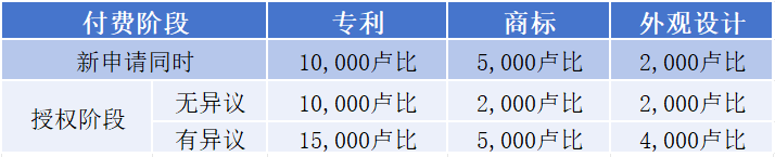 #晨報#歷時(shí)五年！路特斯品牌重奪蓮花商標；卡通人物大力水手和丁丁進(jìn)入公共版權領(lǐng)域，改編無(wú)需繳費