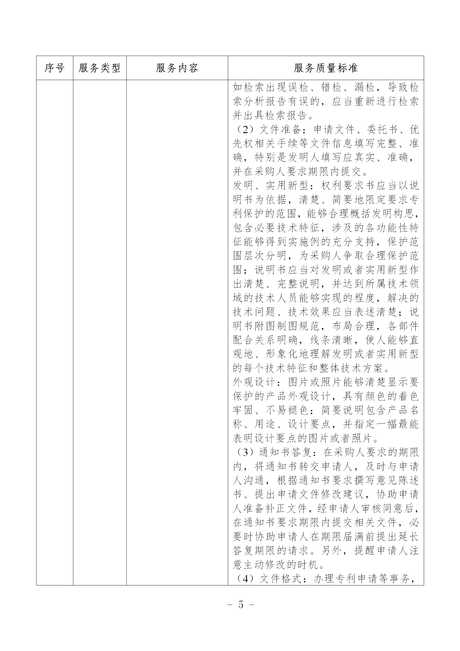 非正常專(zhuān)利申請，專(zhuān)利授權率、權利要求項數等作為履約考核參考標準！《專(zhuān)利商標代理服務(wù)政府采購需求標準（試行）》全文發(fā)布