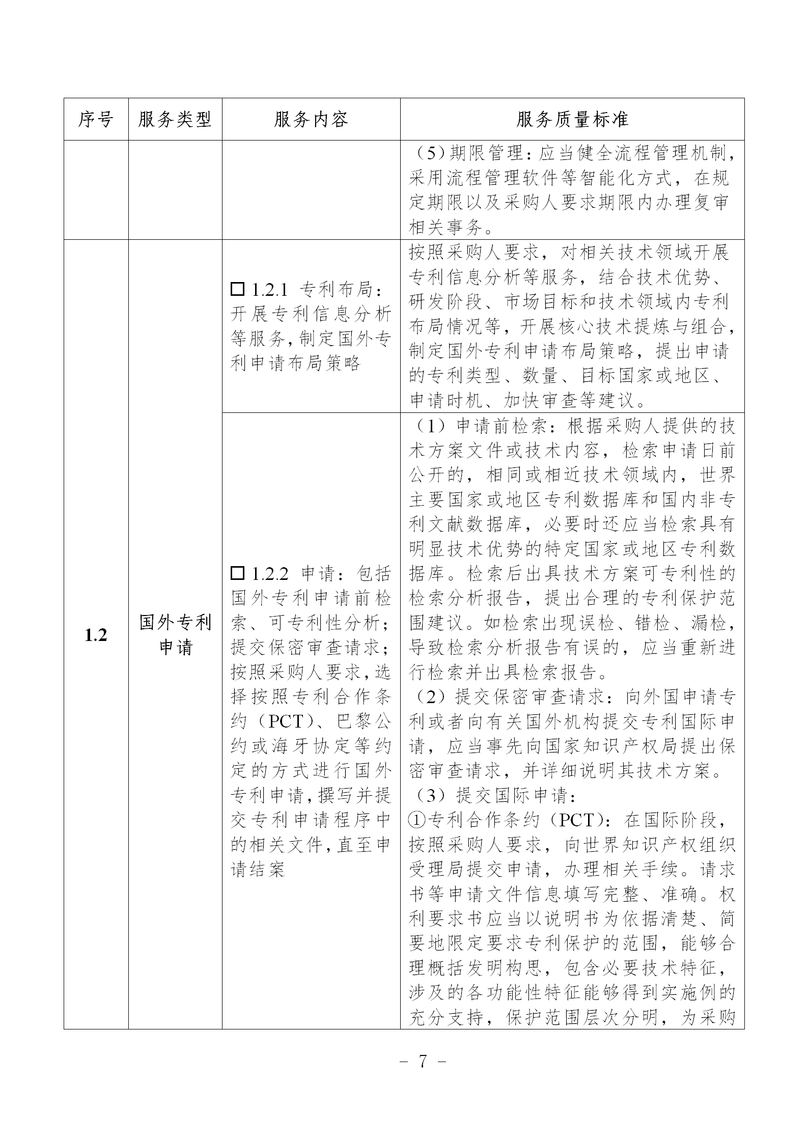 非正常專(zhuān)利申請，專(zhuān)利授權率、權利要求項數等作為履約考核參考標準！《專(zhuān)利商標代理服務(wù)政府采購需求標準（試行）》全文發(fā)布