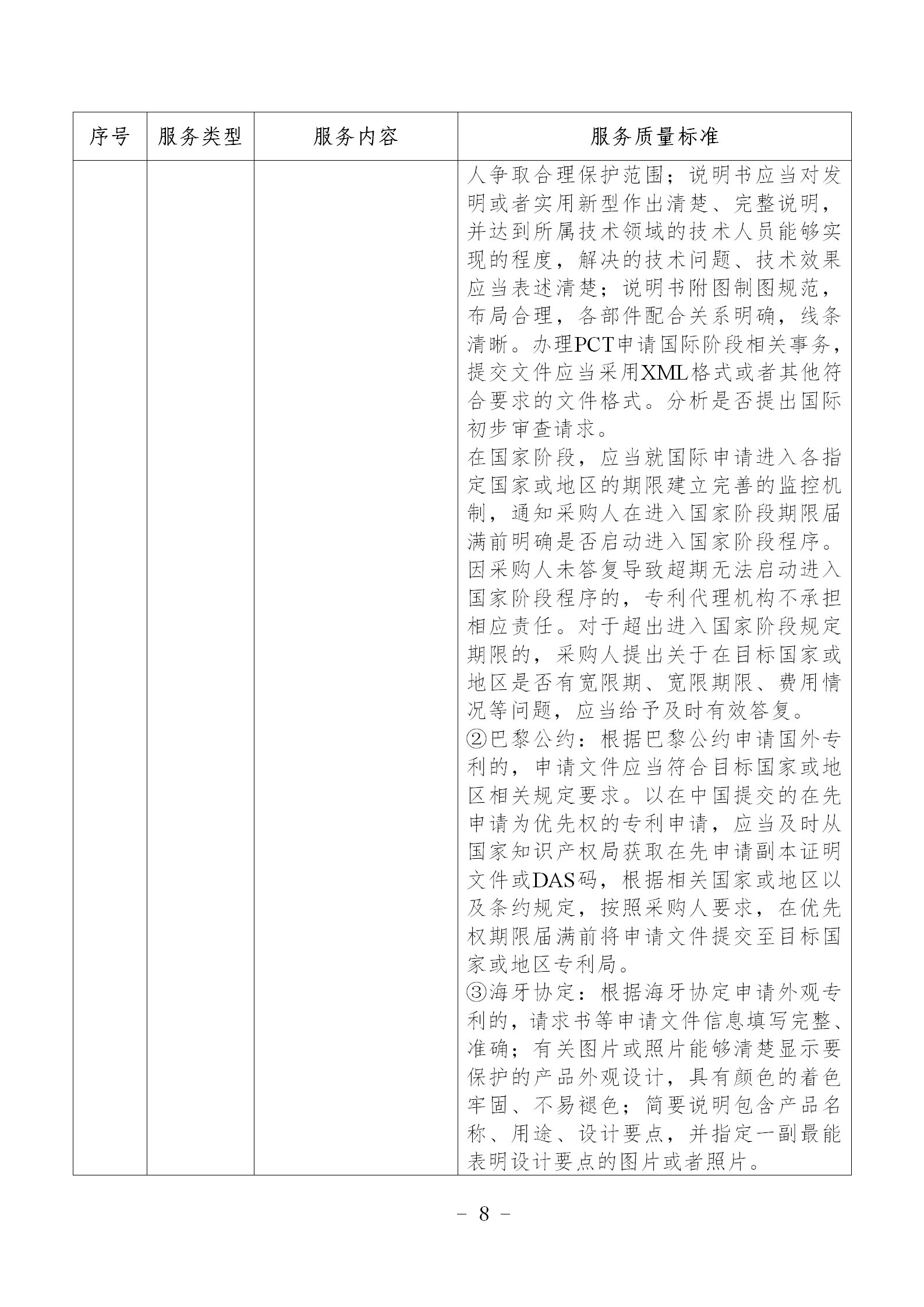 非正常專(zhuān)利申請，專(zhuān)利授權率、權利要求項數等作為履約考核參考標準！《專(zhuān)利商標代理服務(wù)政府采購需求標準（試行）》全文發(fā)布