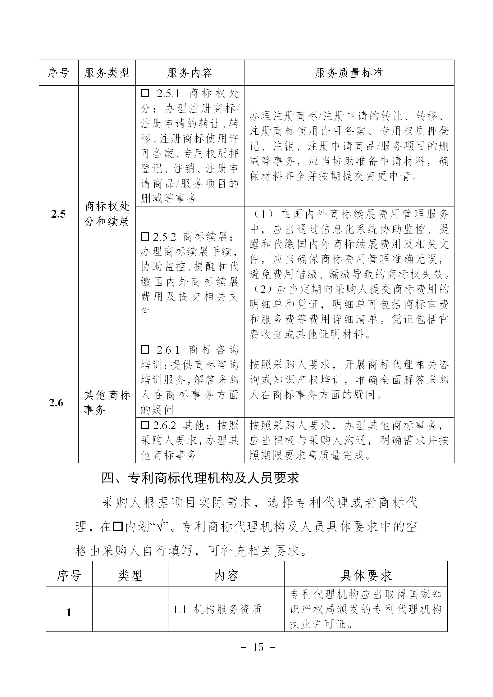 非正常專(zhuān)利申請，專(zhuān)利授權率、權利要求項數等作為履約考核參考標準！《專(zhuān)利商標代理服務(wù)政府采購需求標準（試行）》全文發(fā)布