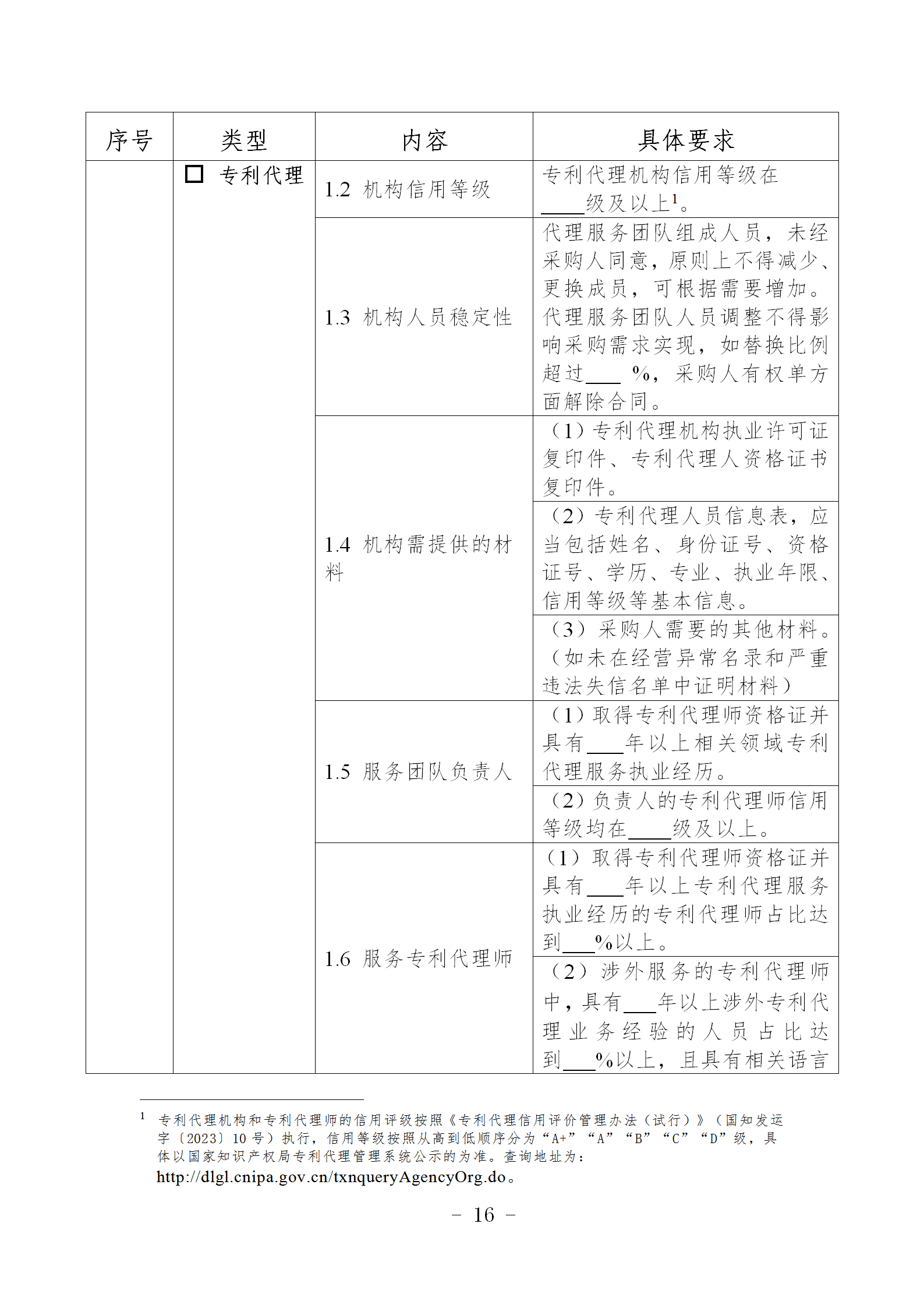 非正常專(zhuān)利申請，專(zhuān)利授權率、權利要求項數等作為履約考核參考標準！《專(zhuān)利商標代理服務(wù)政府采購需求標準（試行）》全文發(fā)布
