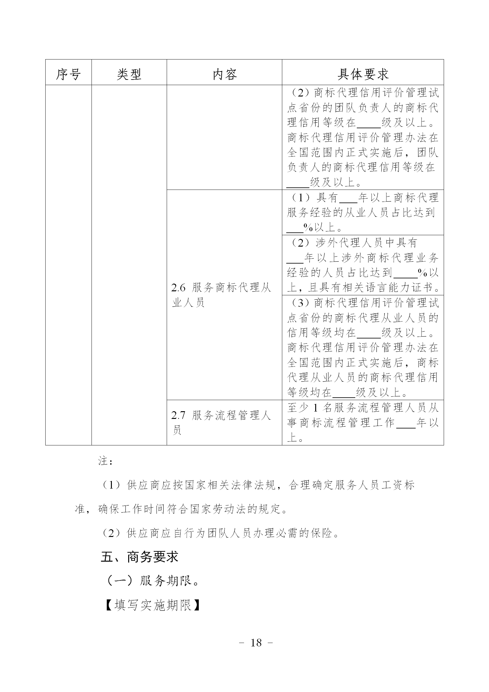 非正常專(zhuān)利申請，專(zhuān)利授權率、權利要求項數等作為履約考核參考標準！《專(zhuān)利商標代理服務(wù)政府采購需求標準（試行）》全文發(fā)布