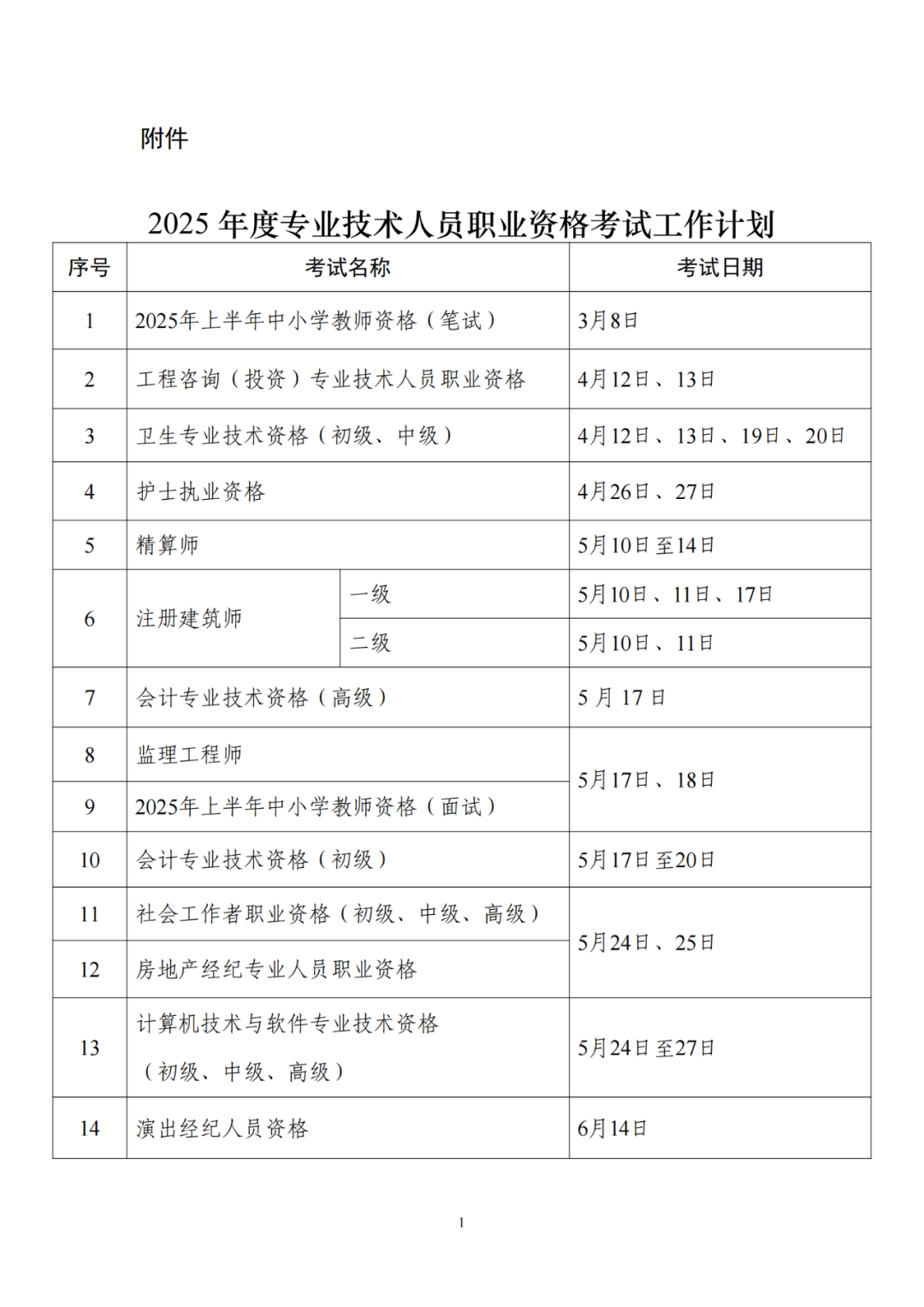 人社部：專(zhuān)利代理師考試、初中高級知識產(chǎn)權師考試時(shí)間公布！