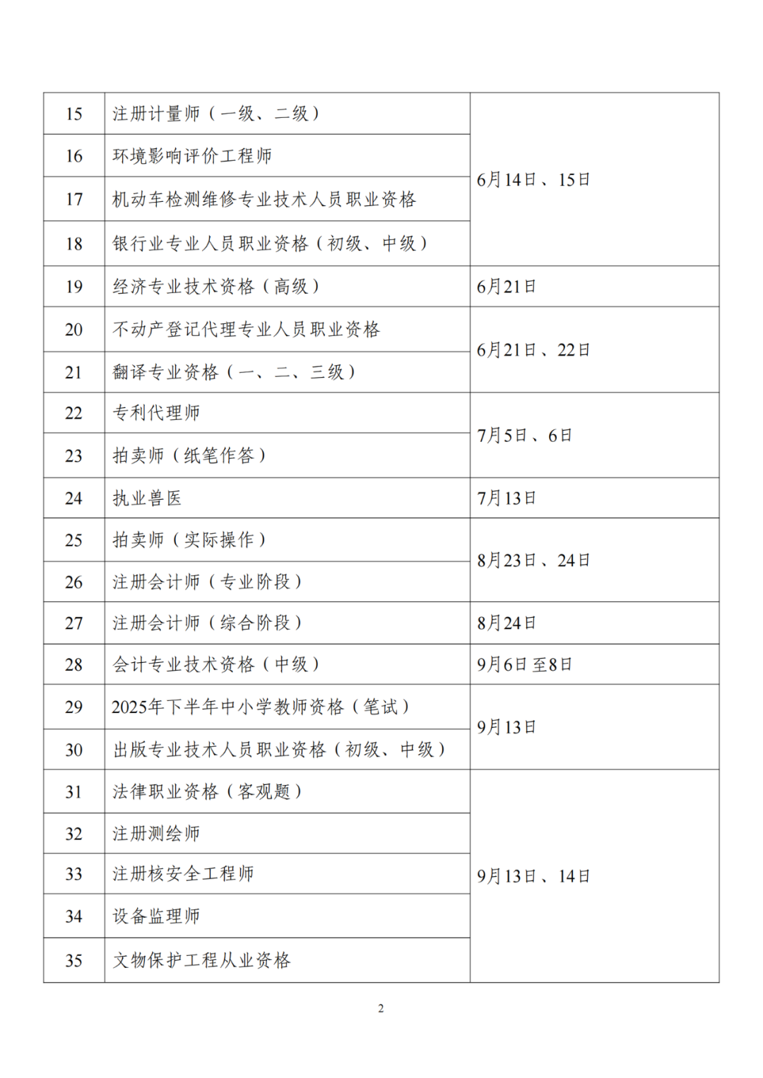 人社部：專(zhuān)利代理師考試、初中高級知識產(chǎn)權師考試時(shí)間公布！