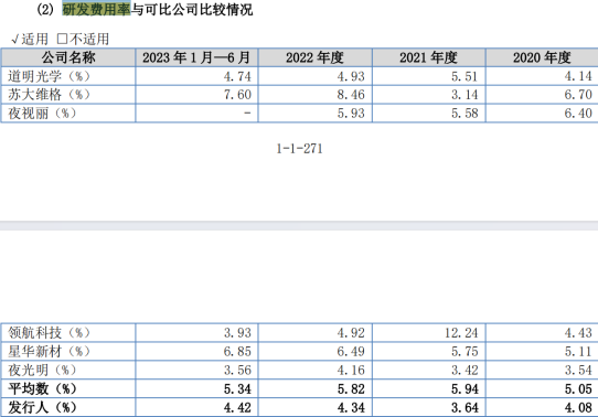 #晨報#哈藥股份緊急聲明！“瀉立?！鄙虡苏Ｊ褂?，產(chǎn)品正常銷(xiāo)售；代理師協(xié)會(huì )發(fā)布《專(zhuān)利代理服務(wù)指南》