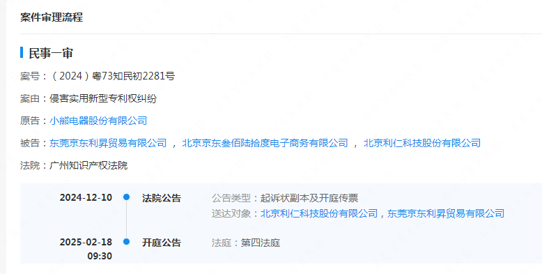 #晨報#高校專(zhuān)利如何從“書(shū)架”擺上“貨架”？政協(xié)委員支招；美國ITC正式對復合中型散裝容器啟動(dòng)337調查
